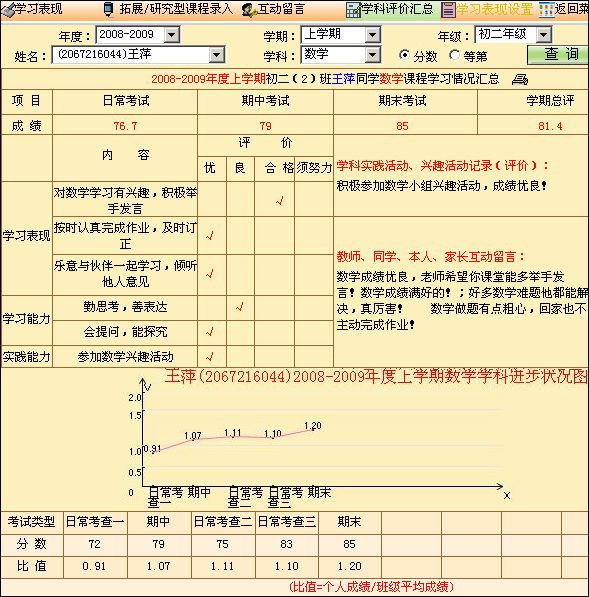 【教学精细化管理之学习体会】